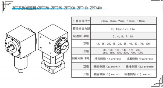 ZPT系列精密行星減速機參數(shù)表 ZPT系列精密行星減速機參數(shù)表